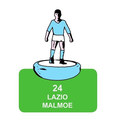 Lazio - Malmoe