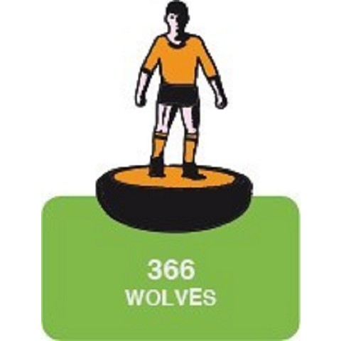 Wolves