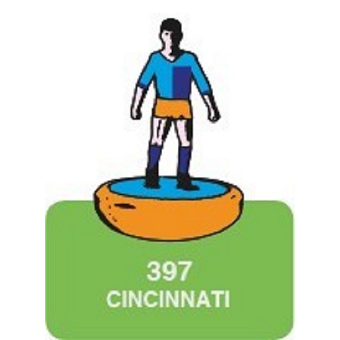 Cincinnati