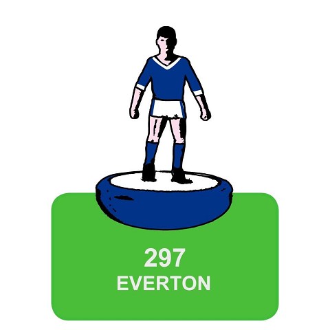 Everton