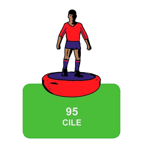 Cile